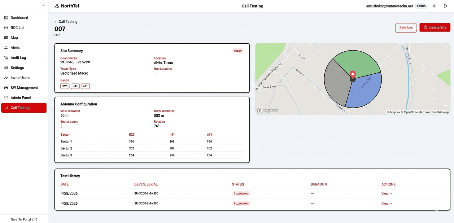 Portal call test setup